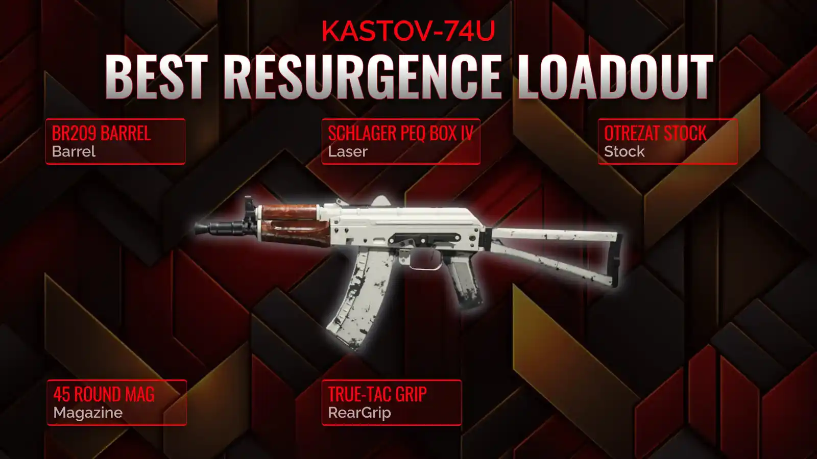 Unleashing the Power of Kastov-74U: An Exclusive Resurgence Loadout Guide