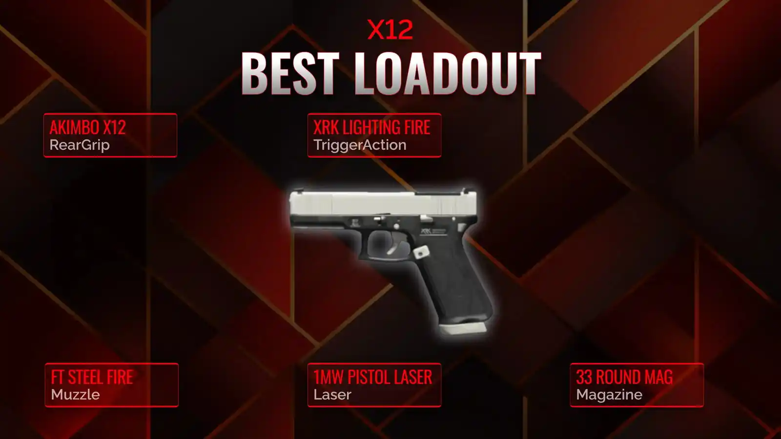 X12 Dominance: Your Ultimate Guide to the Best Battle Royale Loadout