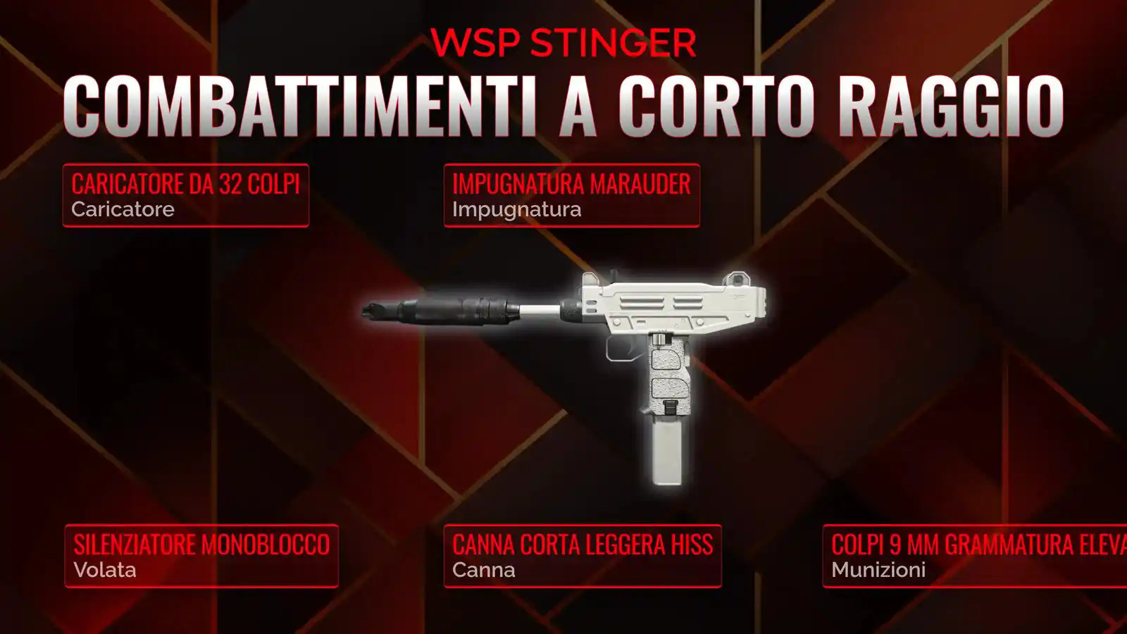 WSP Stinger: L'Arma Segreta per la Battaglia Reale