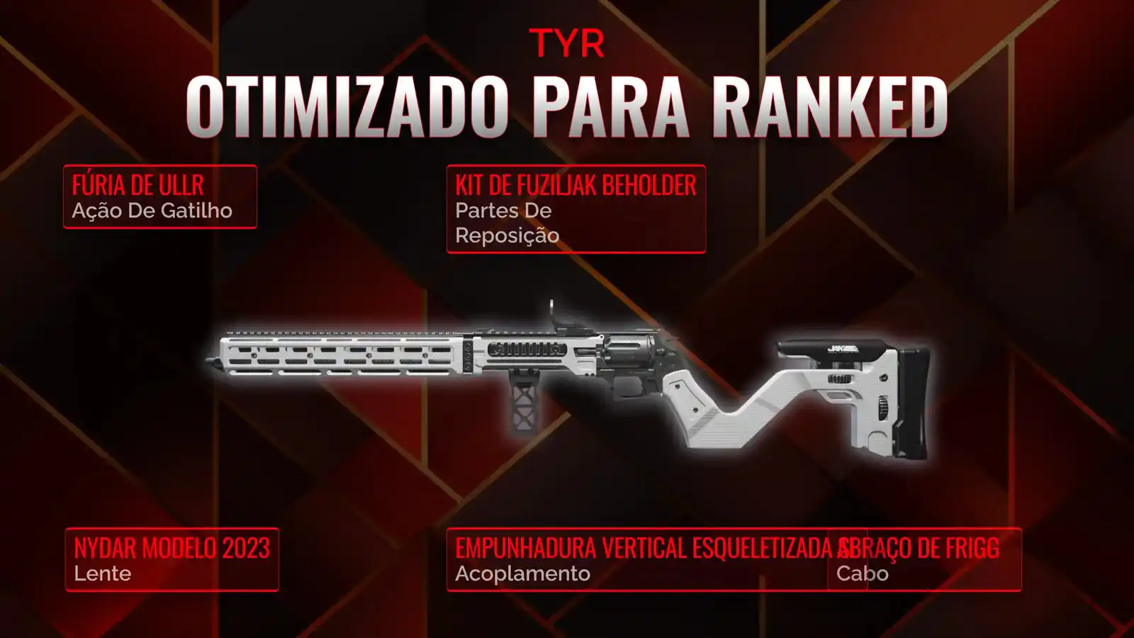 TYR Dominando no Battle Royale: O Guia Definitivo para a Melhor Classe