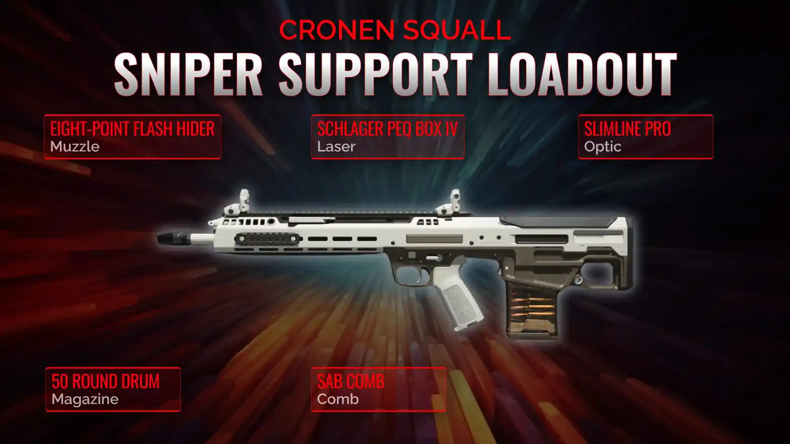 Squall or Nothing: The Comprehensive Sniper Support Loadout Guide for Cronen Squall