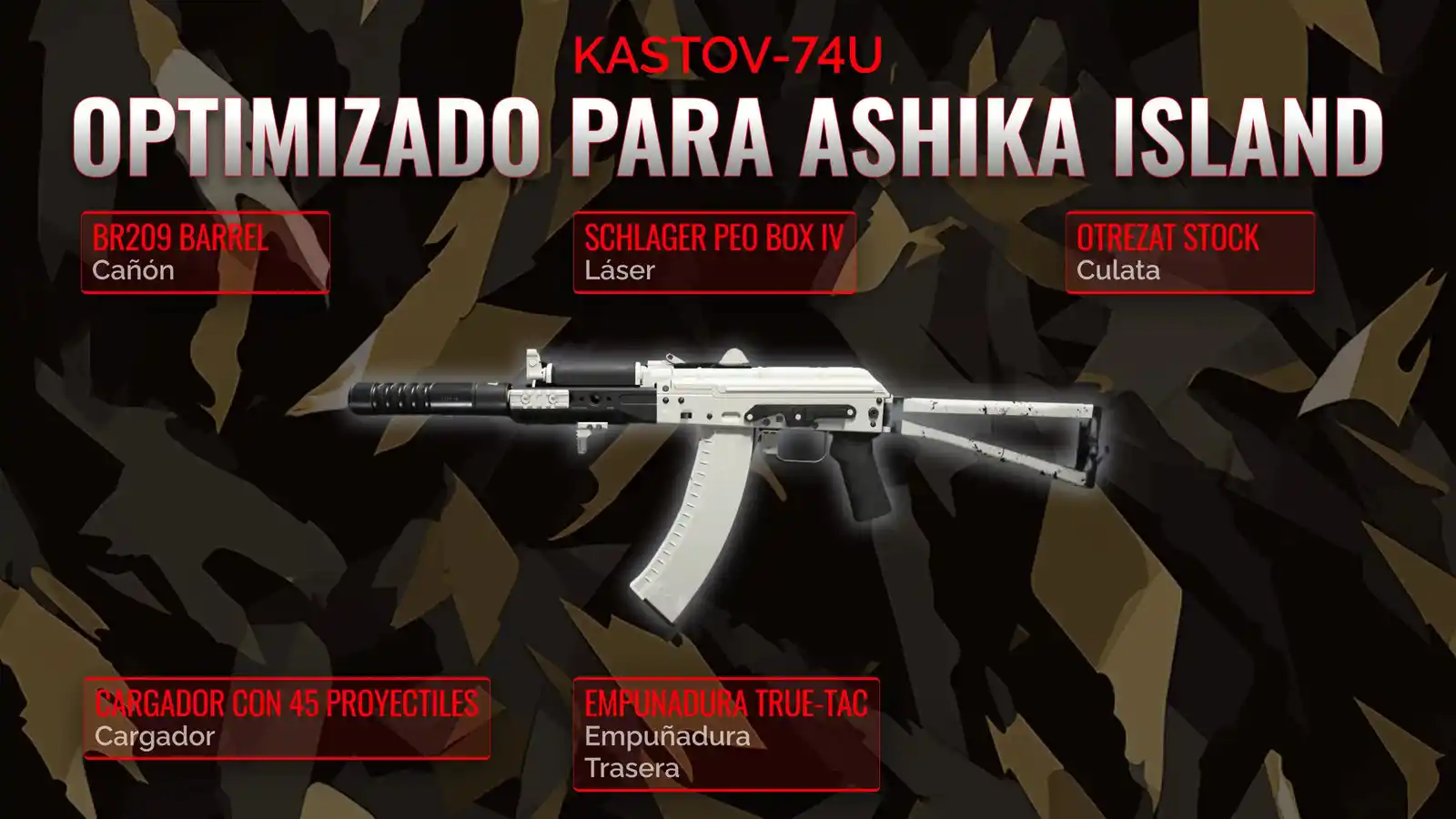 Dominando el Arte de Resurgencia: Creando la Carga Óptima para Kastov-74U