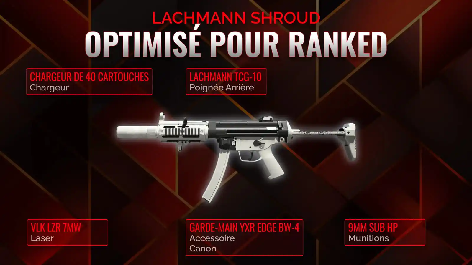 Le Shroud de Lachmann déchainé: Le Manuel Complet Pour le Battle Royale