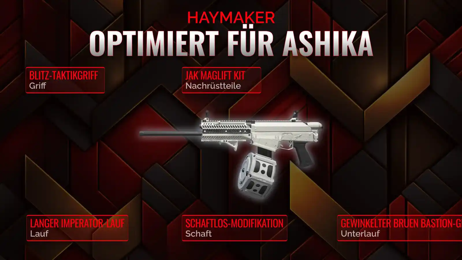 Haymaker rebellen: Ein fortgeschrittener Resurgence Loadout-Leitfaden