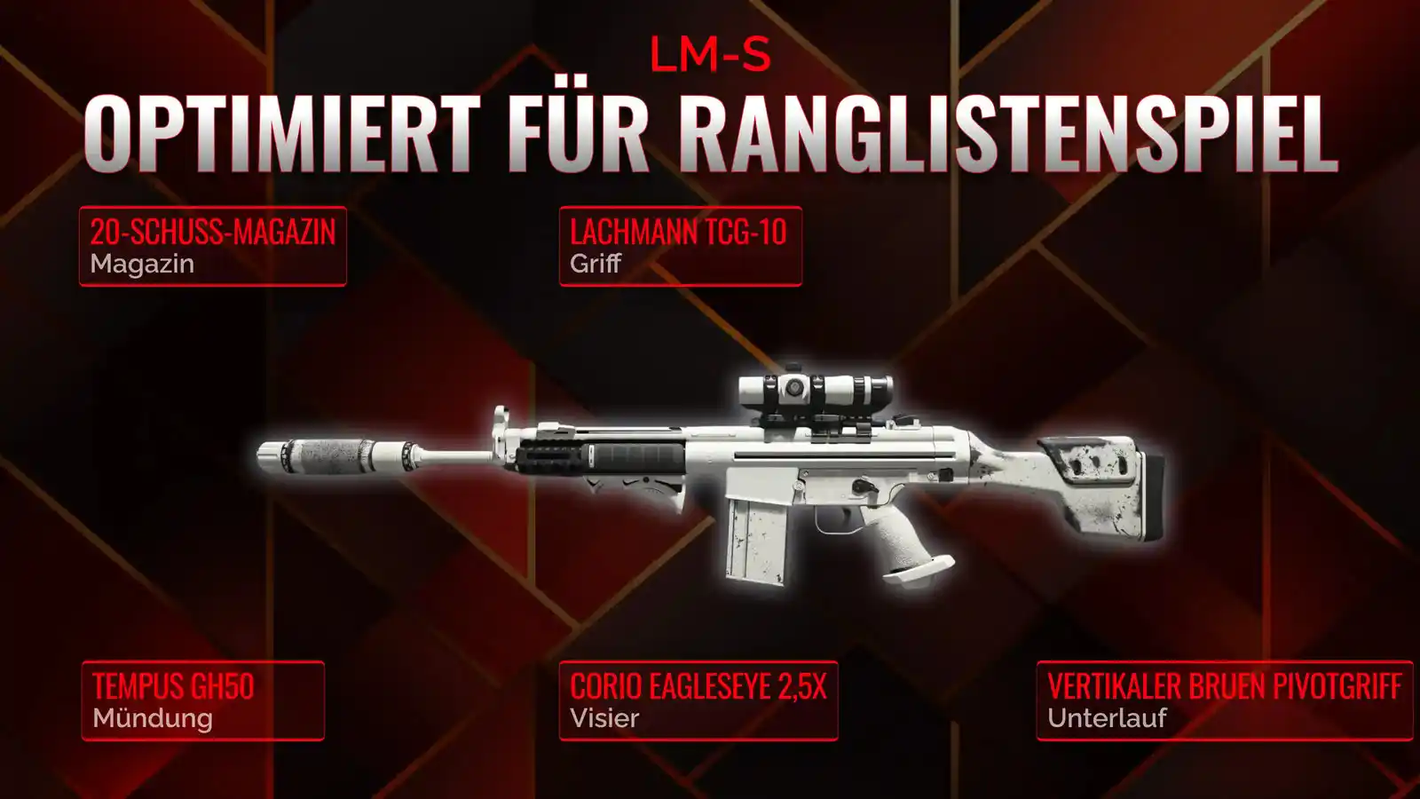 WM-S im Kampfmodus: Ein detaillierter Leitfaden zum ultimativen Battle Royale Loadout