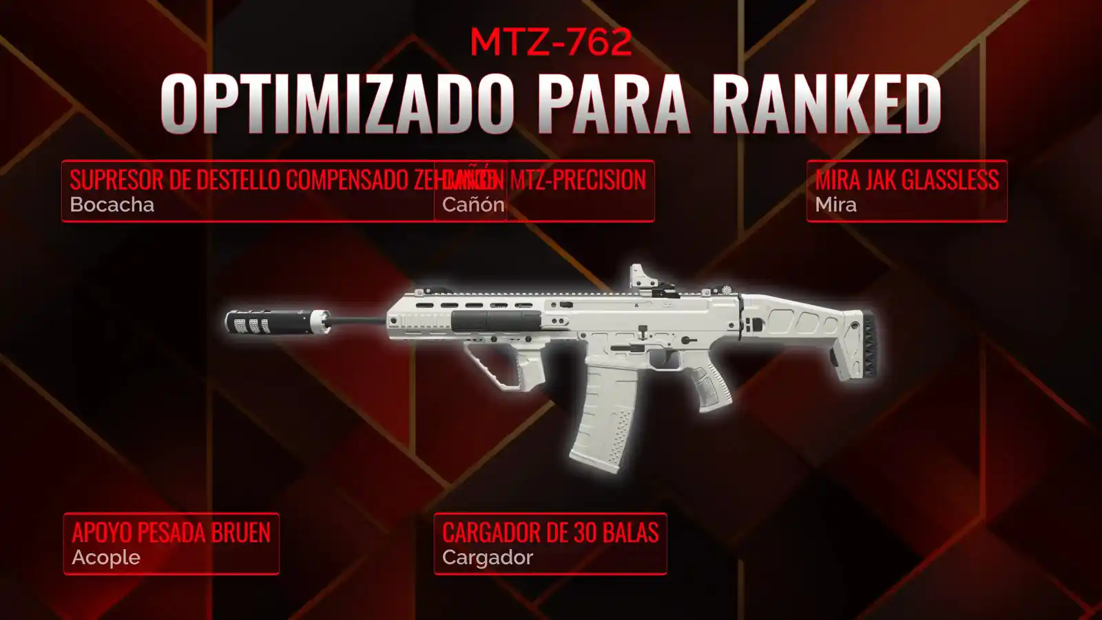 MTZ-762 Desatado: Manual Completo para la Clase Battle Royale