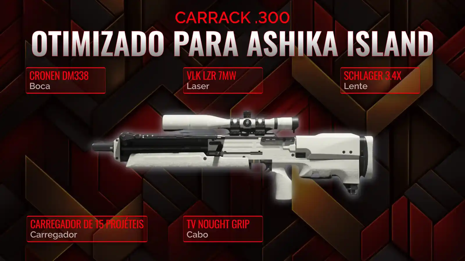Desencadeando o Carrack .300: Um Manual Completo de Clases Resurgence
