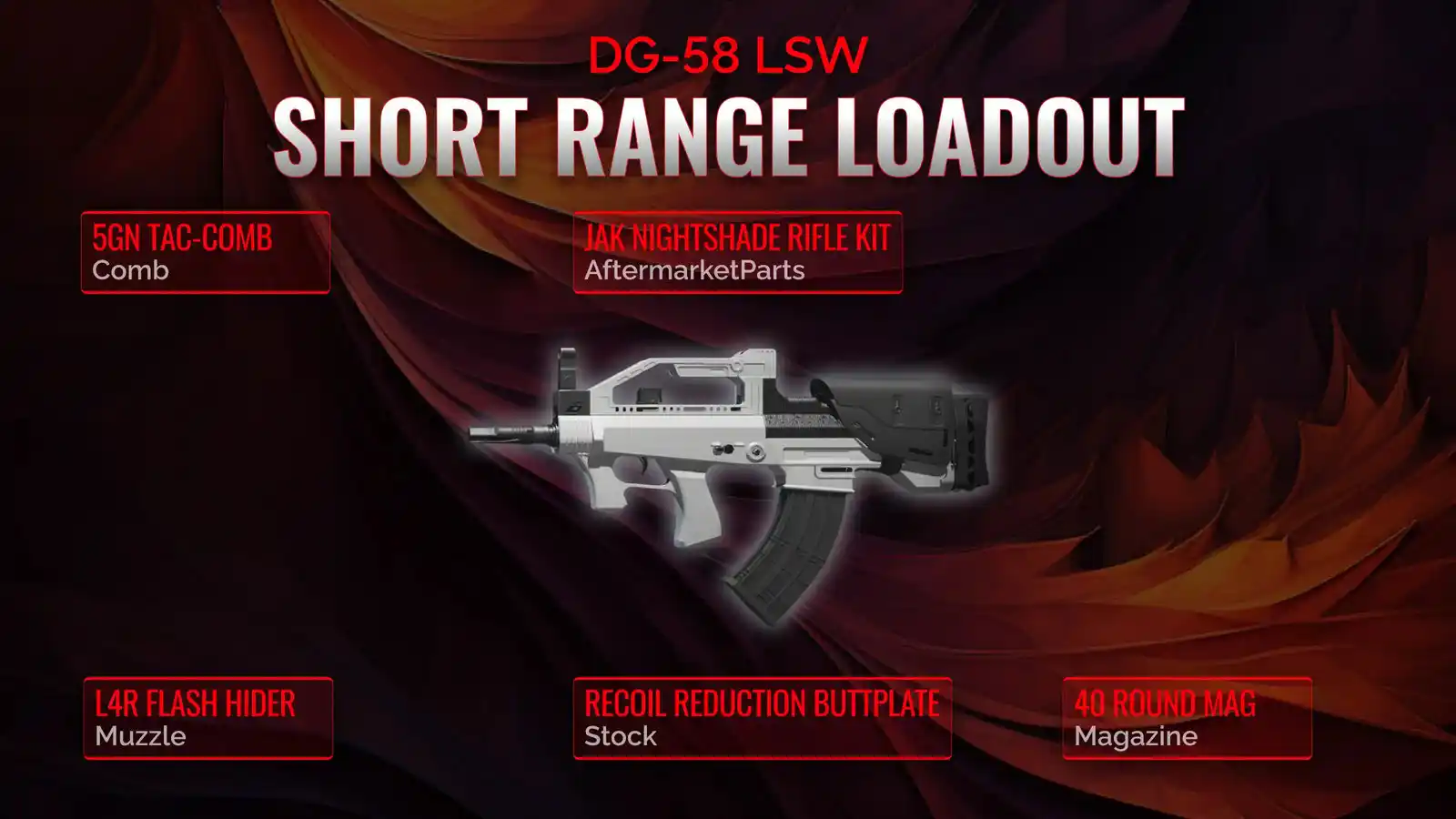Dominate Close Quarter Combat with DG-58 LSW: Your Ultimate Guide to Short Range Loadout
