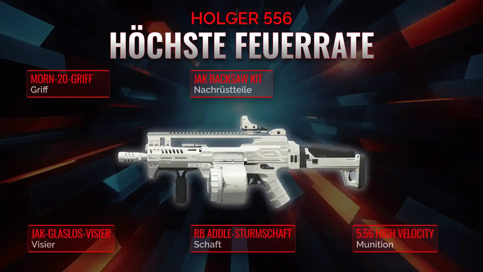 Holger 556 entfesselt: Eine gründliche Anleitung zum Feuerraten-Loadout