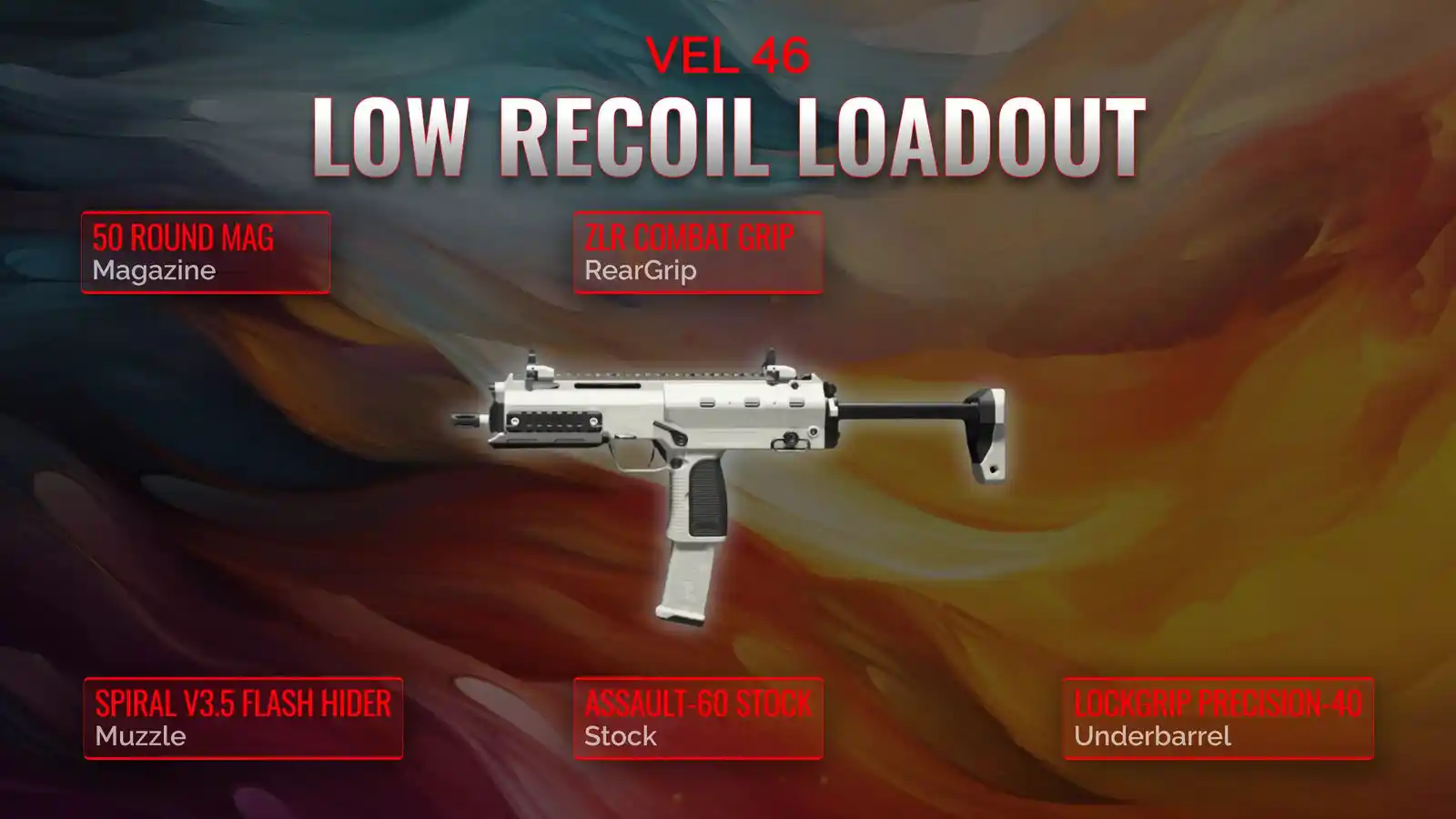 Dominate the Battlefield with VEL 46: An In-depth Guide to the Ultimate Low Recoil Loadout