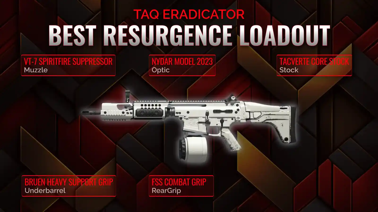 Unleashing the Beast: The TAQ Eradicator in Resurgence Mode - A Comprehensive Guide