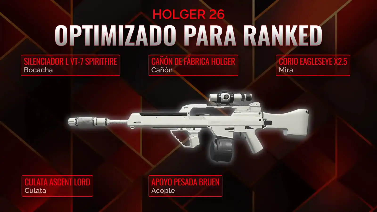 Holger 26 en acción: tu guía completa para el mejor conjunto de Battle Royale