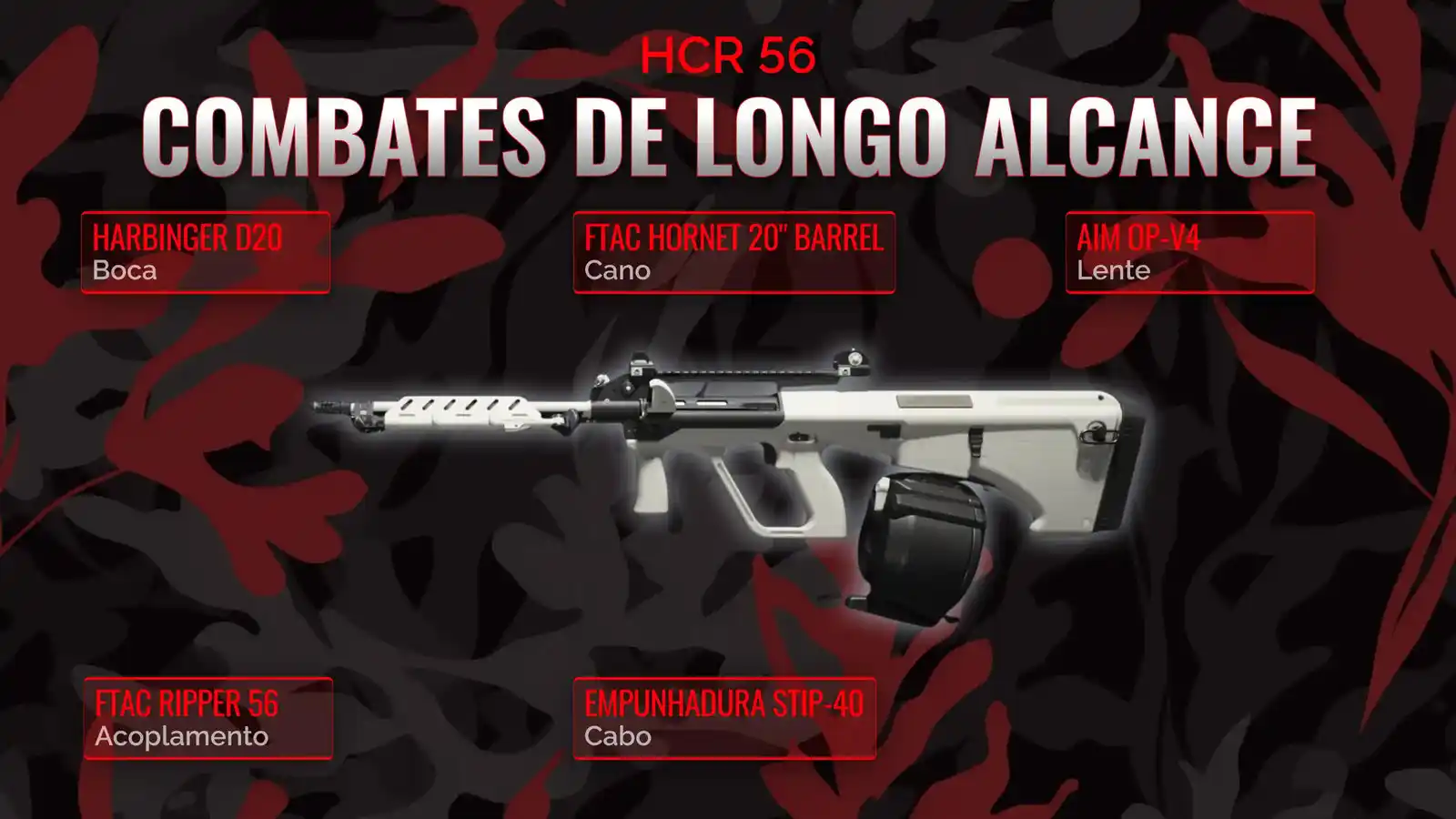 HCR 56 Desencadeado: Manual Abrangente para a Melhor Classe de Longo Alcance
