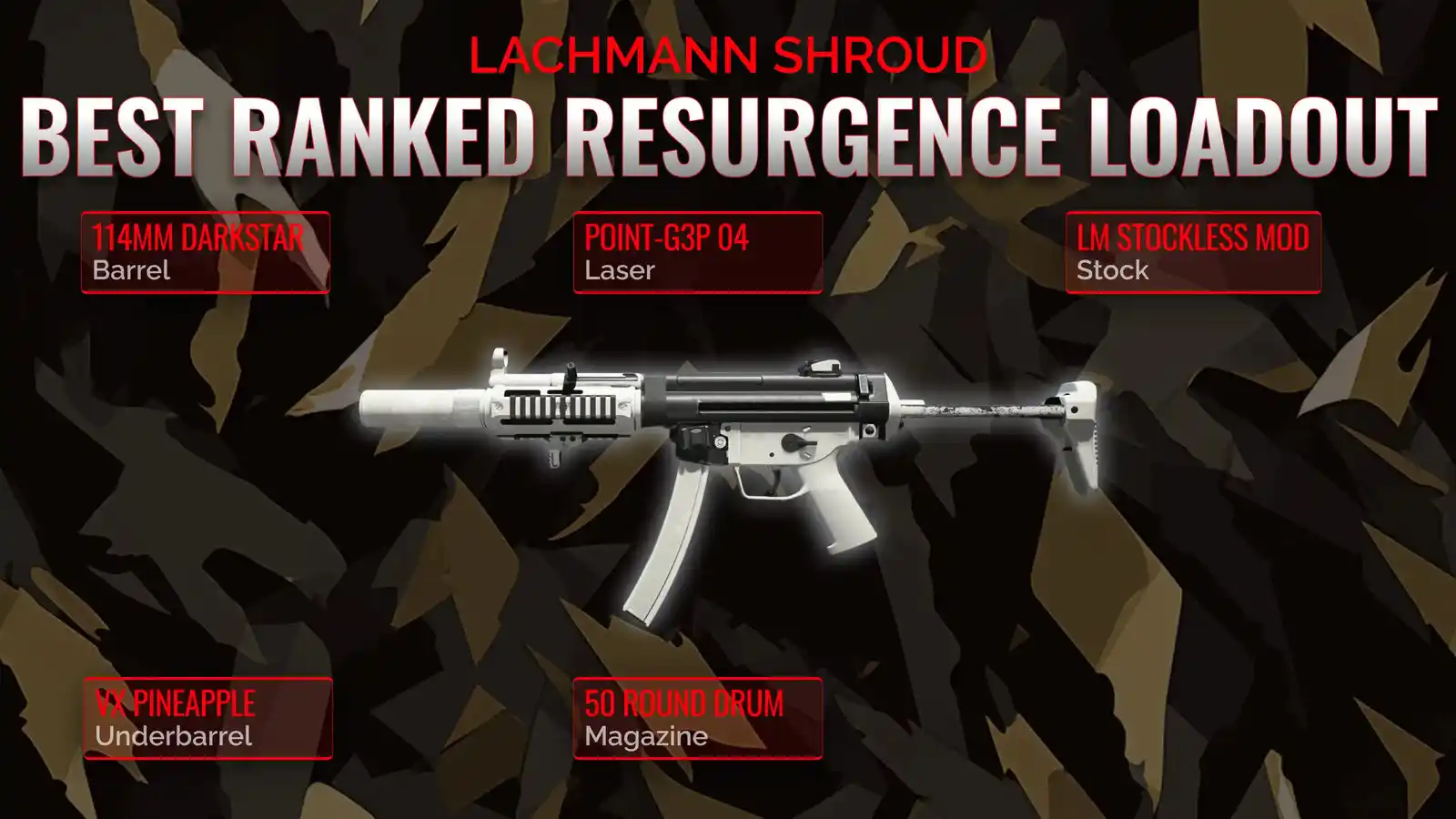 Unleashing hip fire Fury: The Ultimate Guide to the Lachmann Shroud Loadout