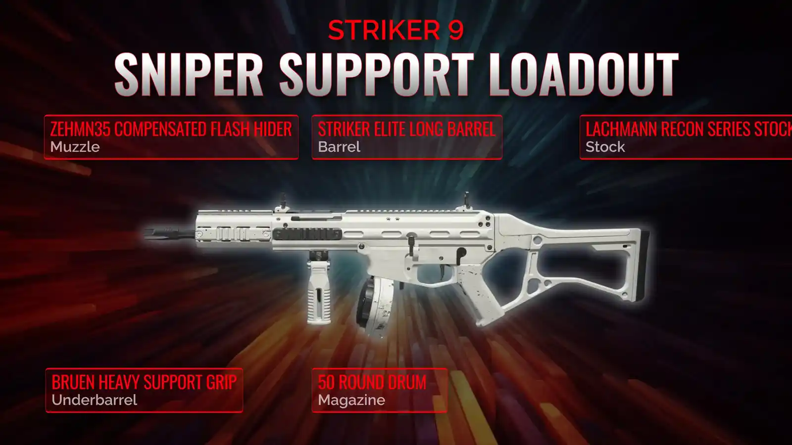 Striker 9: Dominating the Battlefield with The Ultimate sniper support Loadout