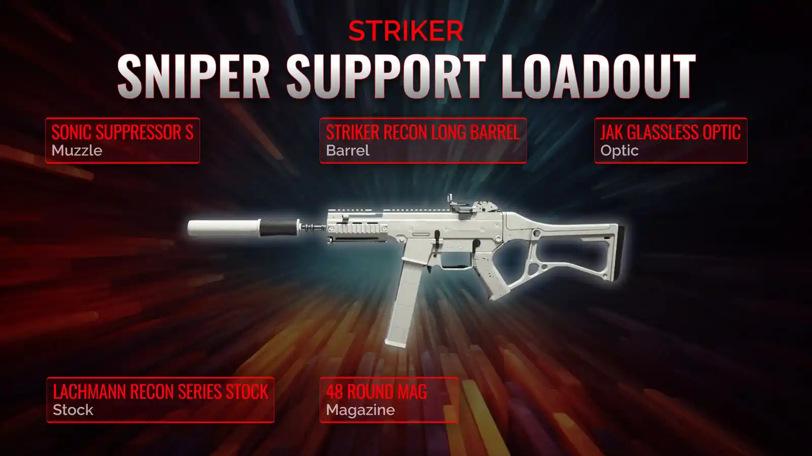 Striker Domination: Crafting the Superior Sniper Support Loadout in Warzone
