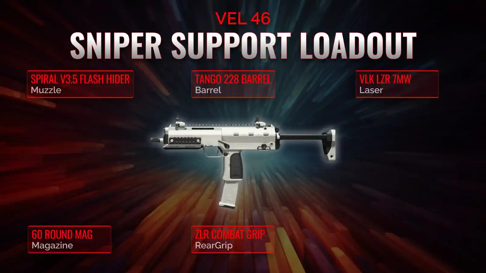 The VEL 46 In-Depth: Ultimate Guide to Crafting the Best Sniper Support Loadout