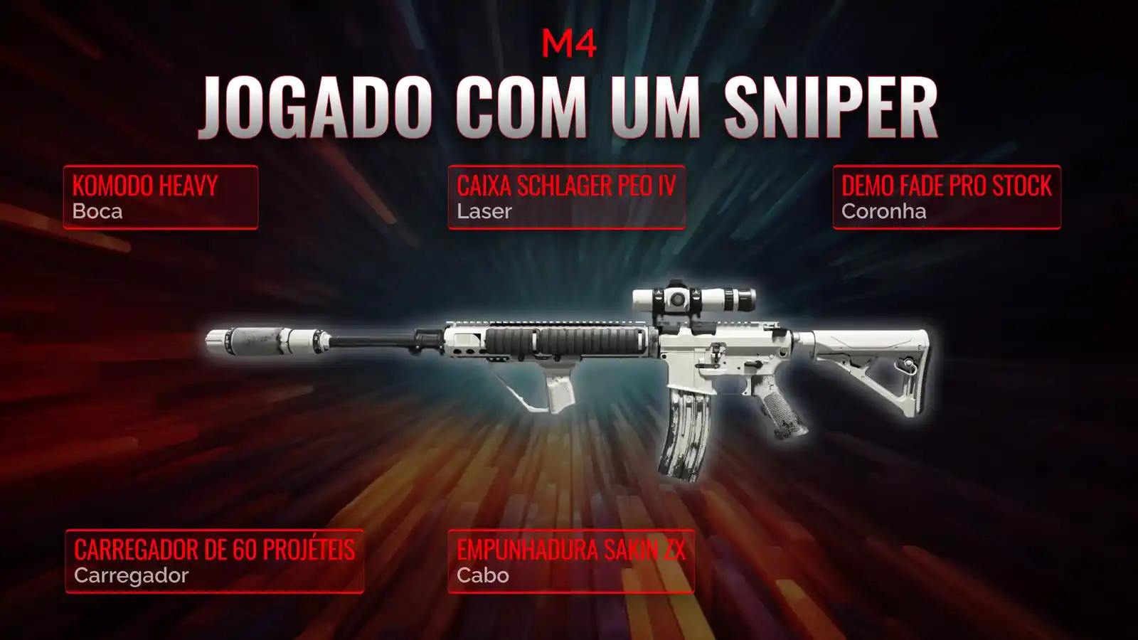 M4 Desencadeada: Um Manual Abrangente para Suporte de Atirador em Warzone