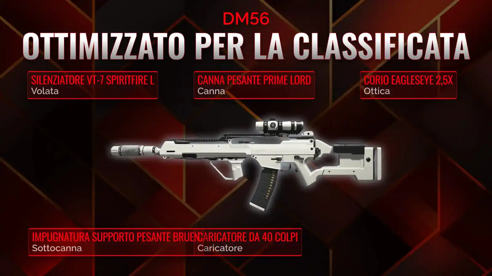 DM56 Dominio: Guadagna il sopravvento in Battle Royale con la Migliore Classe