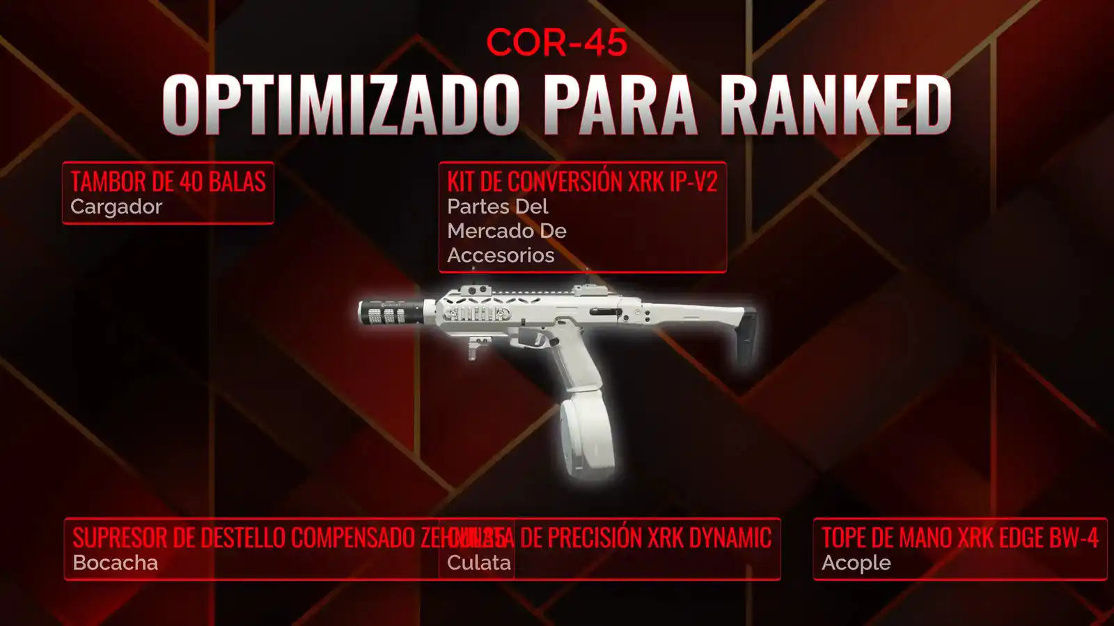 COR-45 Desatado: Manual Completo de Clases para Battle Royale