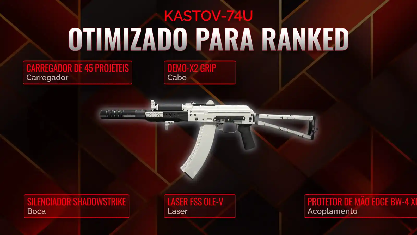 Kastov-74U Desencadeada: O Manual Definitivo para a Melhor Clase em Battle Royale