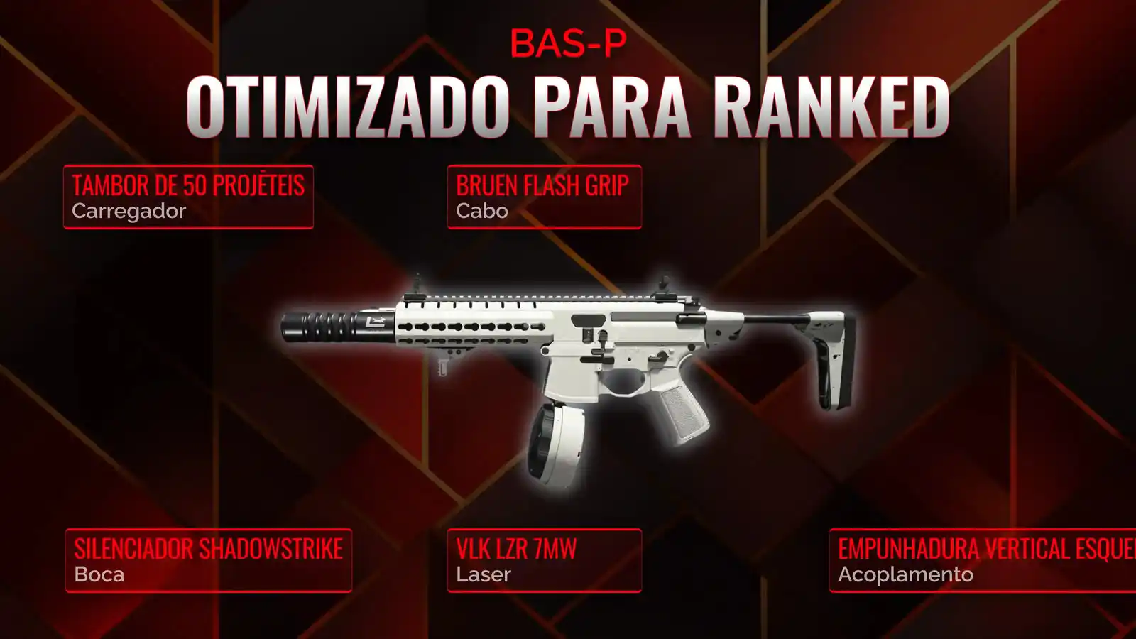 Dominando o BAS-P: O Guia Definitivo do Clase Para Battle Royale