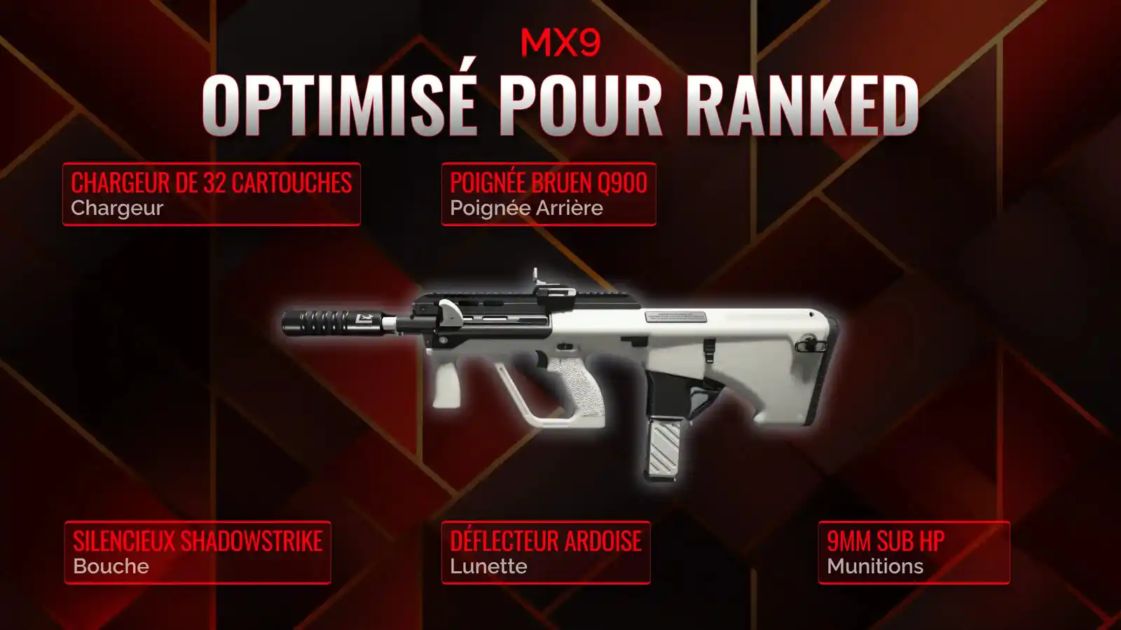 MX9 redéfinie : Guide complet pour la meilleure classe en Battle Royale