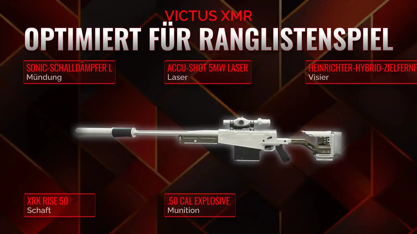 Victus XMR im Fadenkreuz: Ein vollumfänglicher Guide zur Optimierung deines Battle Royale Loadouts