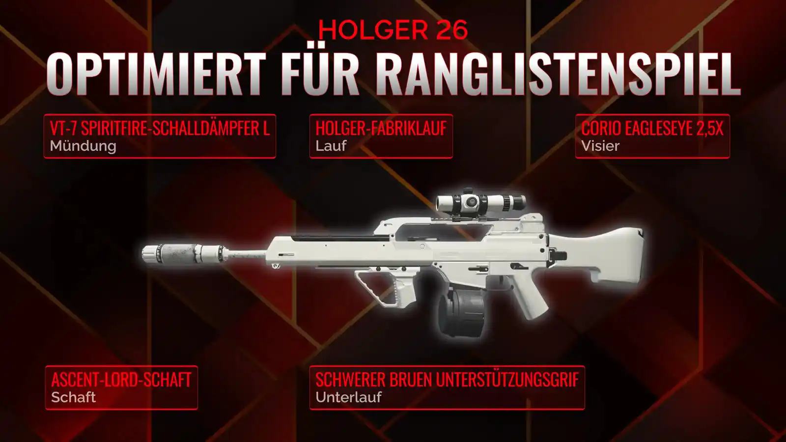 Übernehmen Sie die Kontrolle mit der Holger 26: Ihr ultimativer Battle Royale Loadout Guide