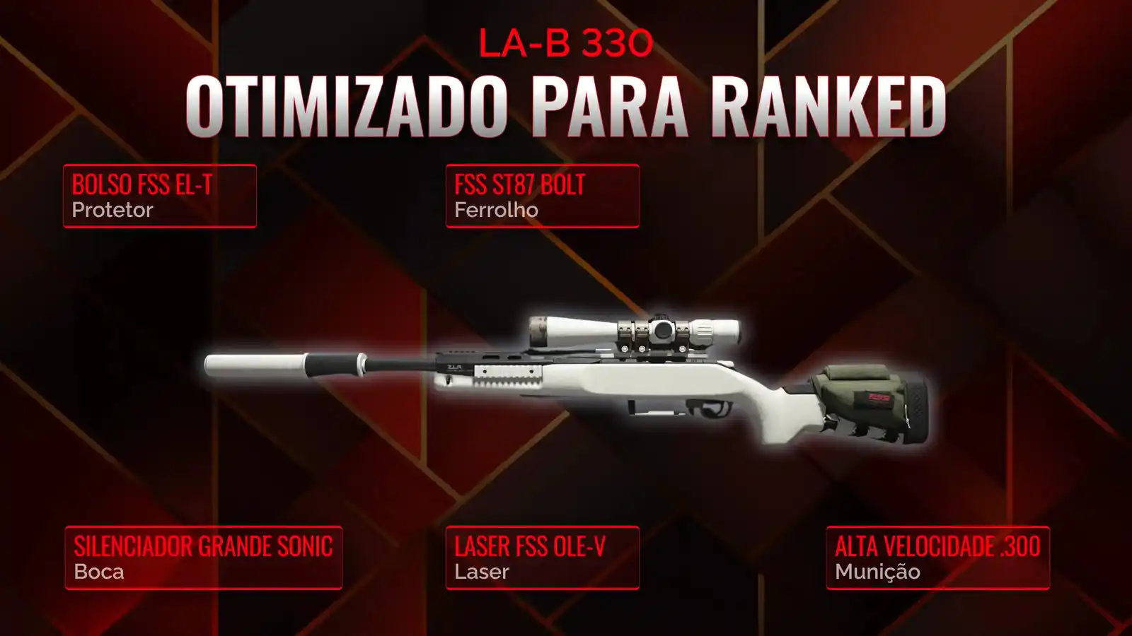 Desbravando o Battle Royale com o LA-B 330: Seu Guia Definitivo para a Melhor Classe