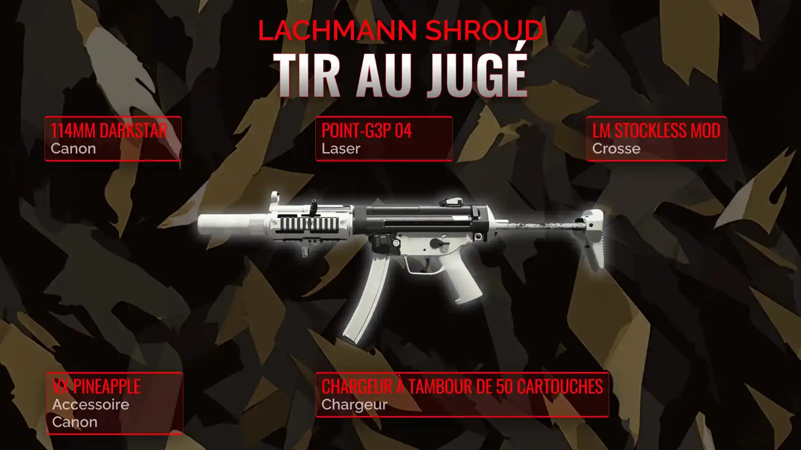 Déchaînez le Lachmann Shroud: Manuel Complet du Loadout Ultime pour le tir au jugé