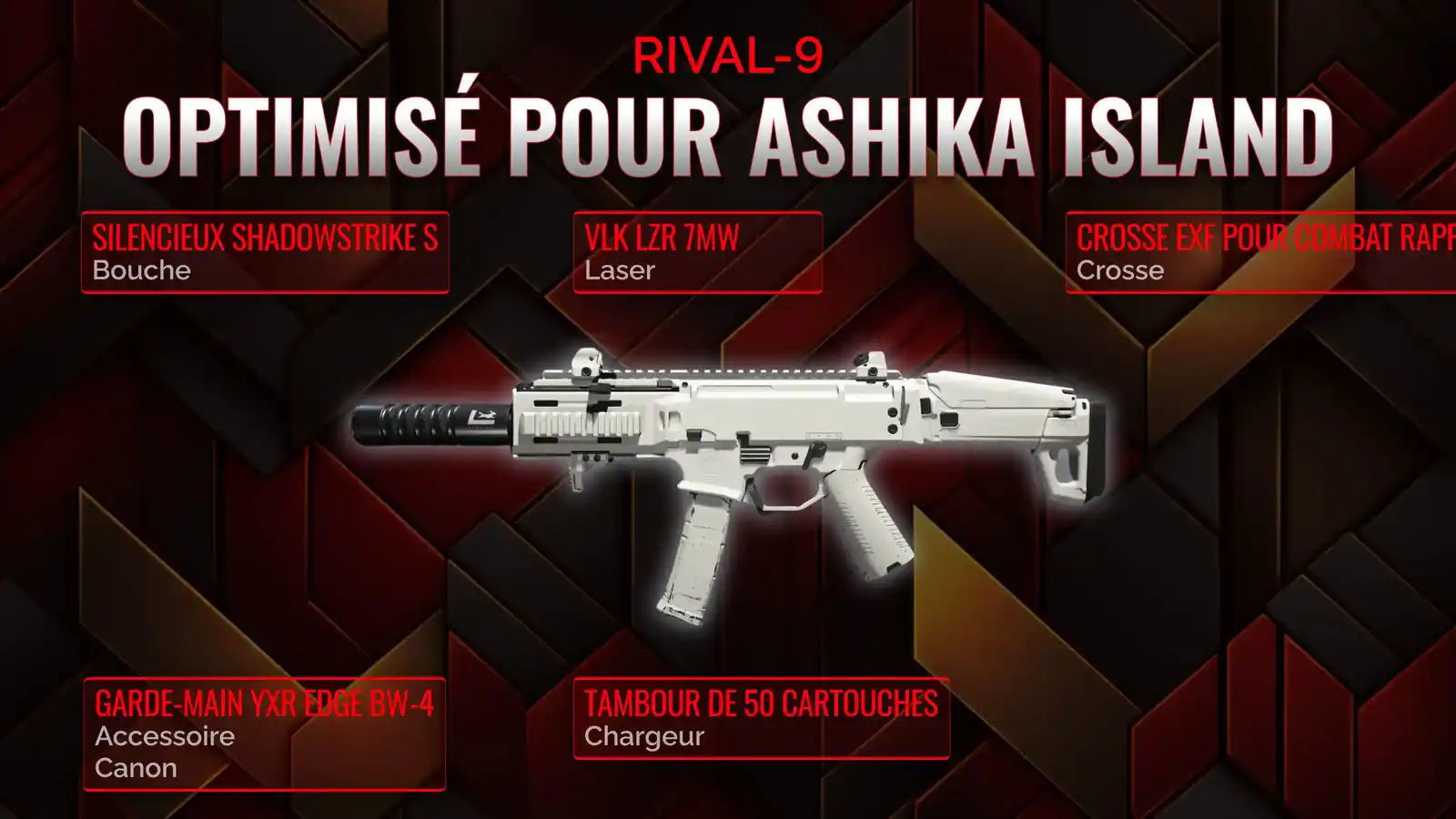 Conquérir le RIVAL-9: Votre Guide Ultime pour une Classe Résurgence Imparable