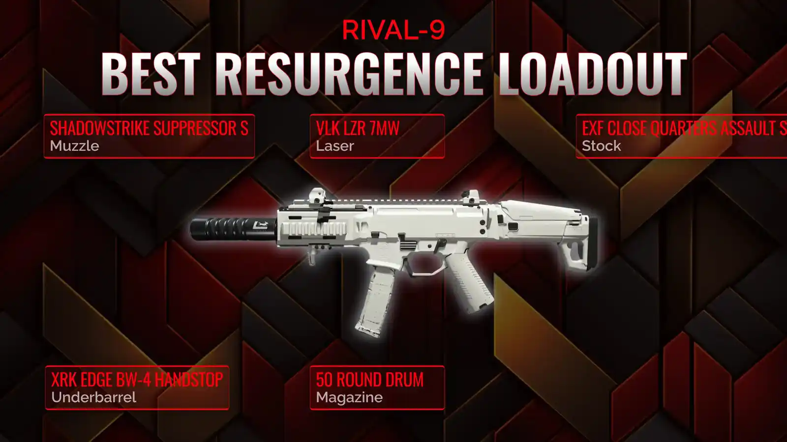 Rival-9 Reimagined: An Expert's Guide to Resurgence Loadout