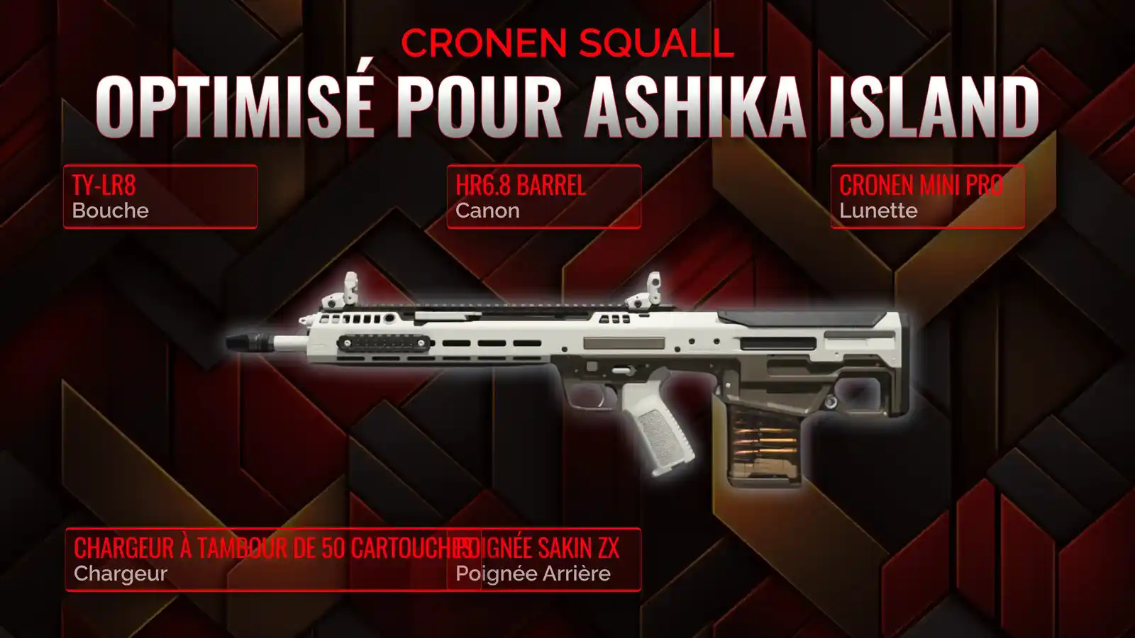 Dompter le Cronen Squall: Le guide ultime du chargement de la Résurgence