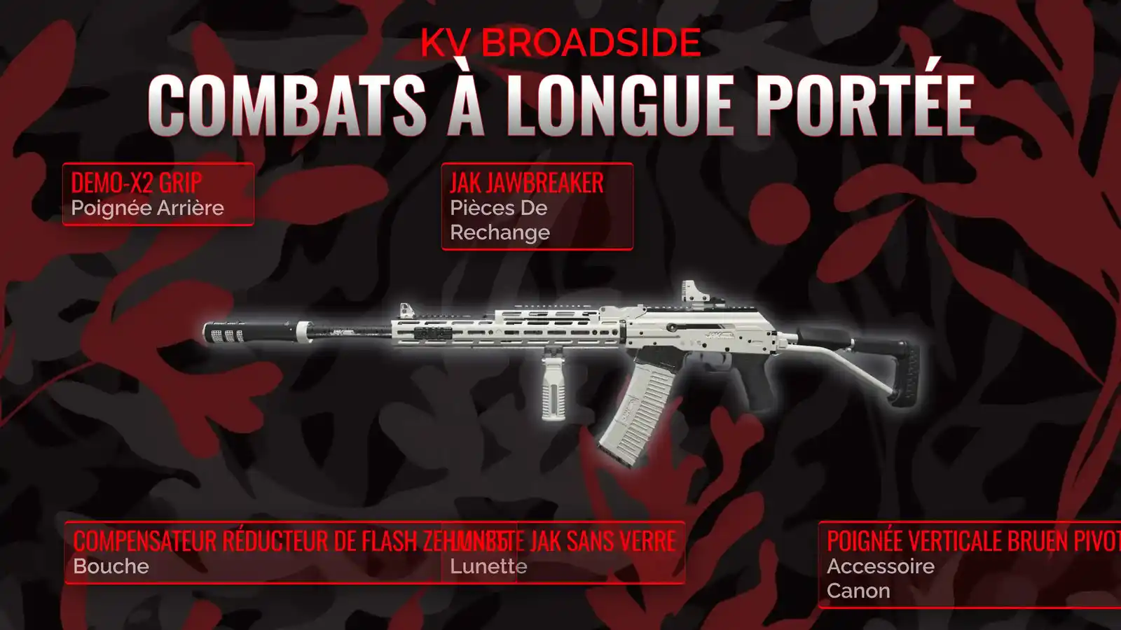 KV Broadside: Conquérir la bataille à distance avec charge