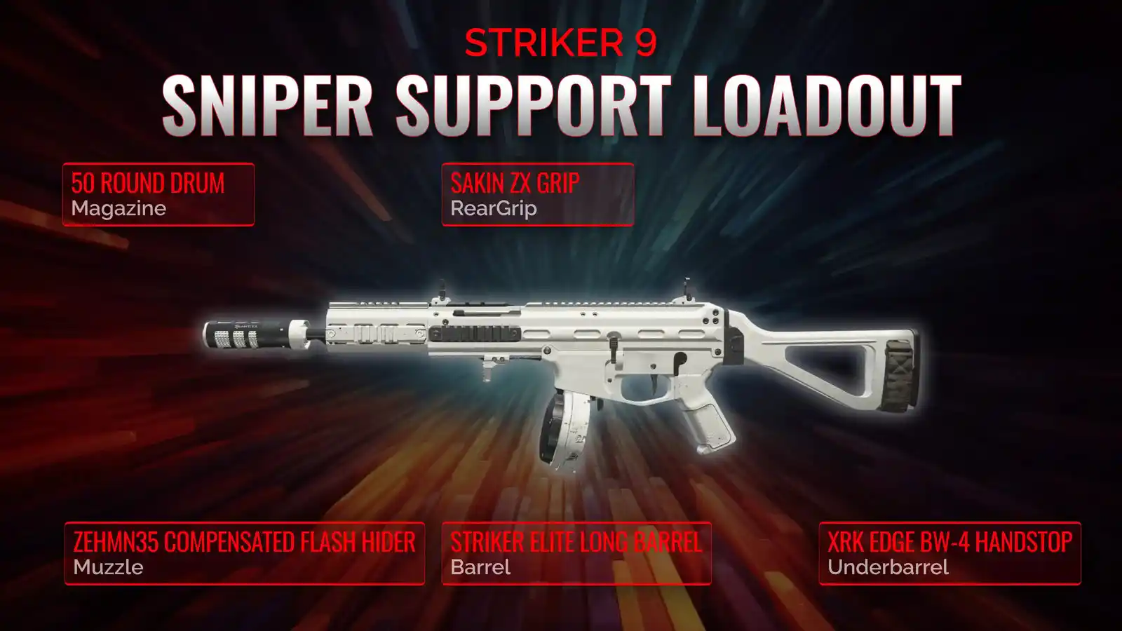The Sniper’s Secret: Unraveling the Perfect Striker 9 sniper support Loadout