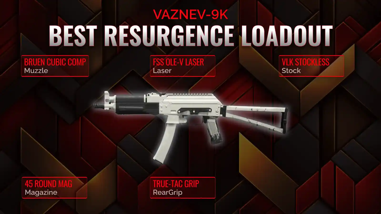 Unleashing the Beast: Your Ultimate Guide to the Vaznev-9k Resurgence Loadout in Warzone