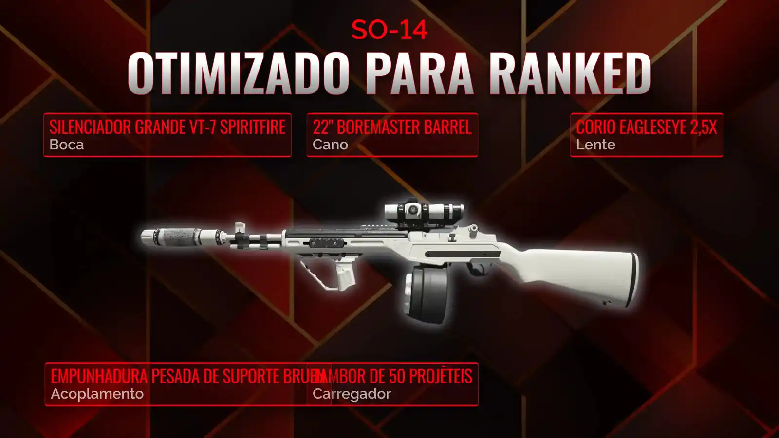 SO-14 Dominando o Campo de Batalha: O Guia Definitivo para Battle Royale