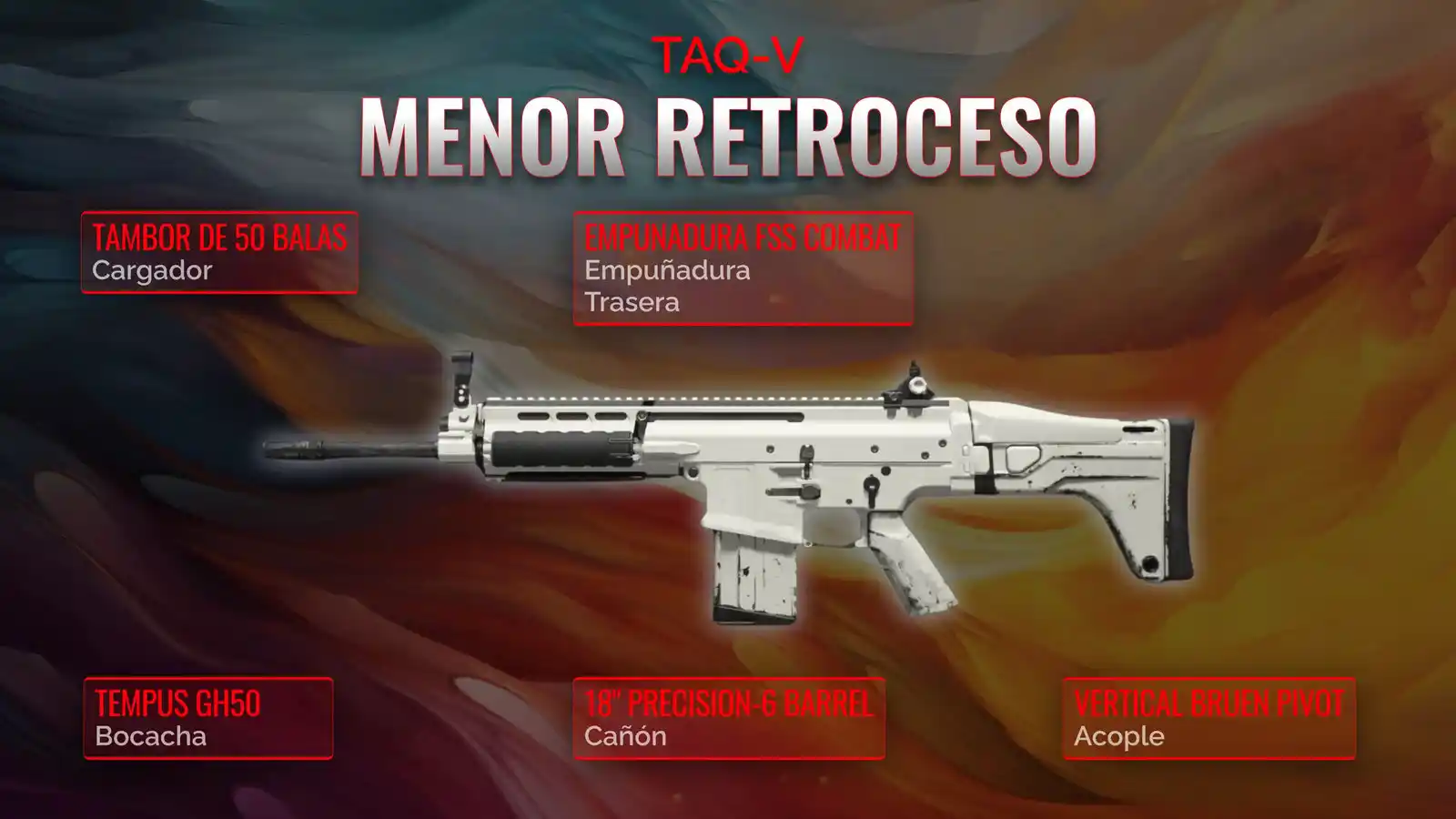 TAQ-V en estado puro: Un manual completo para la mejor carga de retroceso bajo