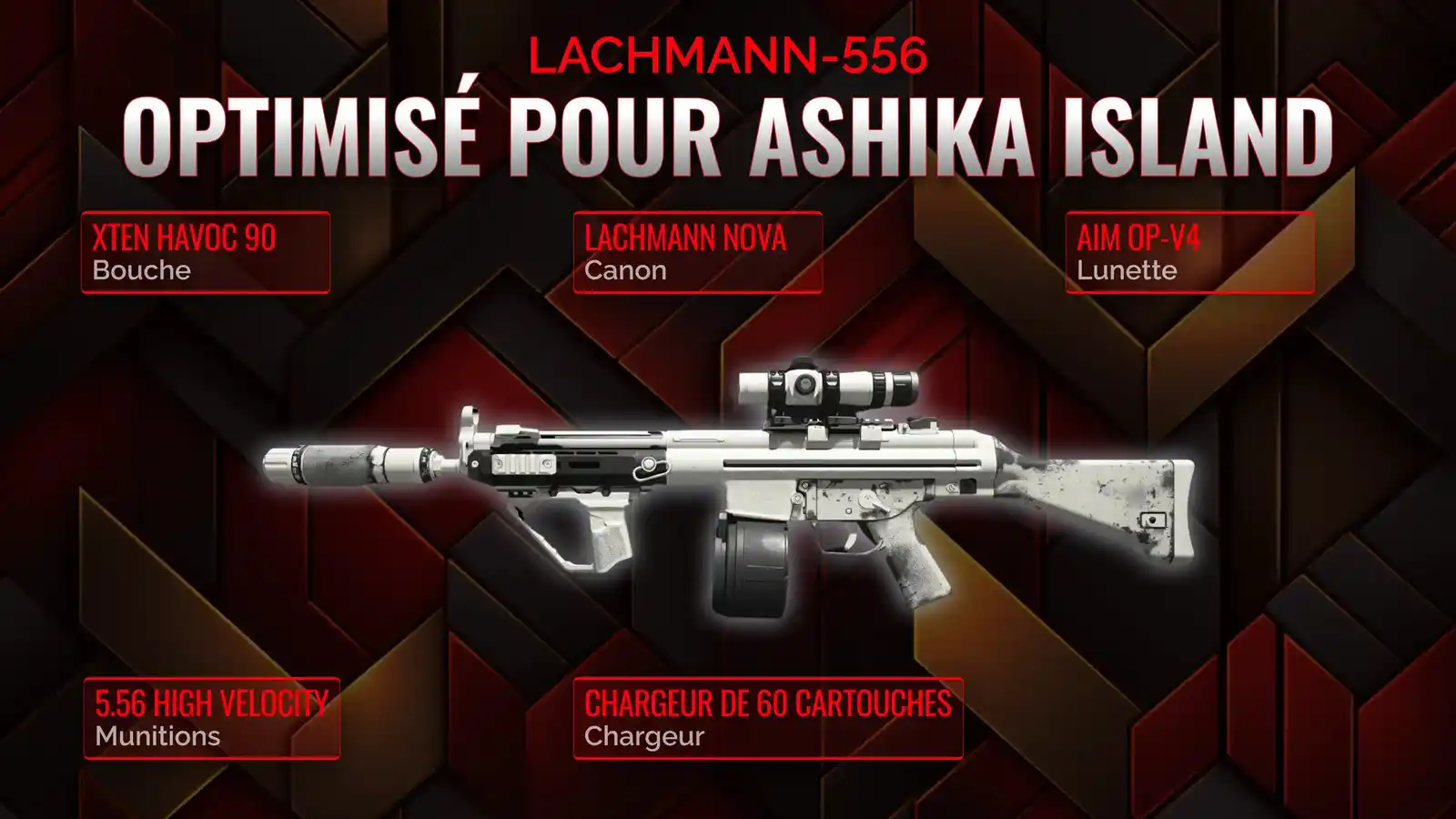 Le secret de la Résurgence: Guide complet du loadout Lachmann-556