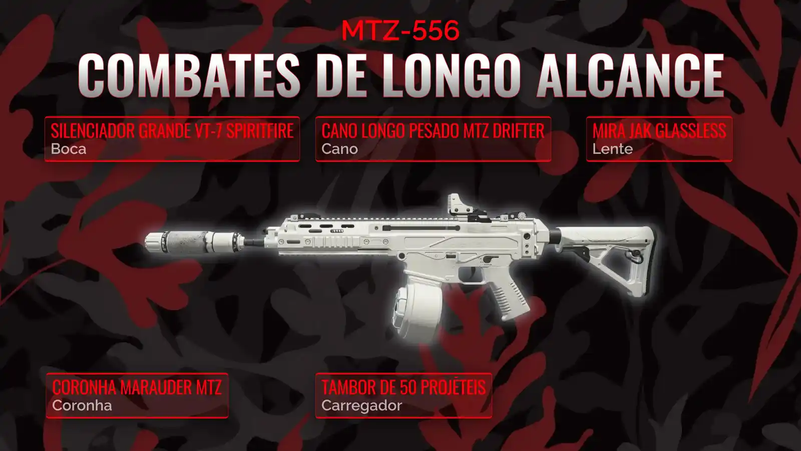 MTZ-556: Decifrado a melhor classe de longo alcance