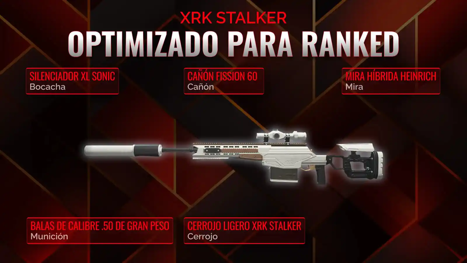 Dominando el XRK Stalker: Guía definitiva del mejor método de Battle Royale.