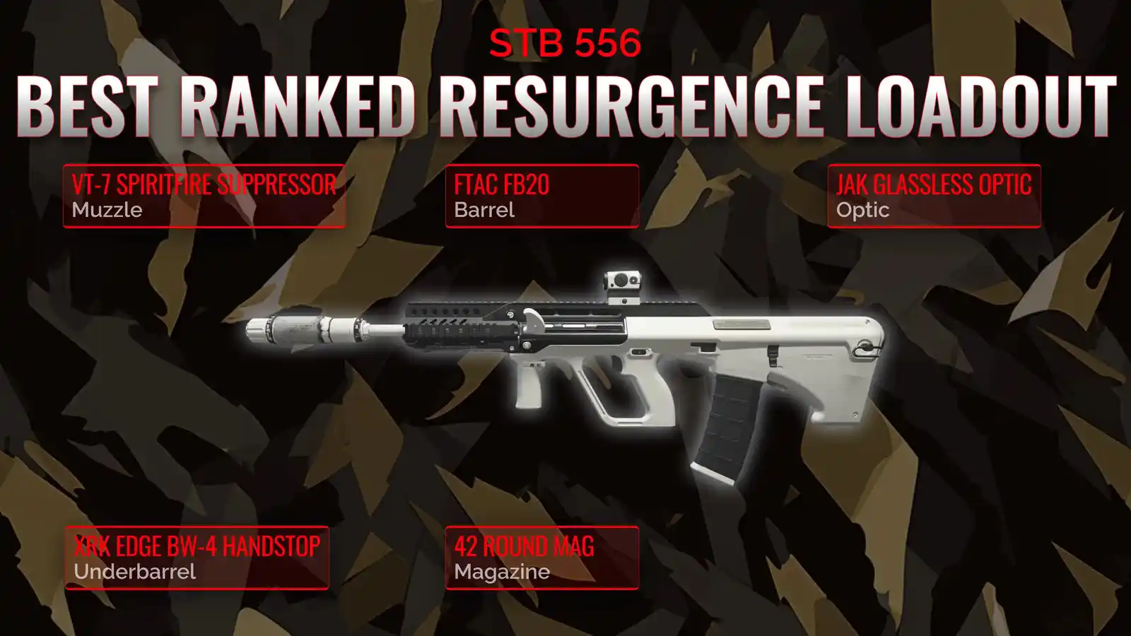 Dominating Resurgence: The STB 556 Loadout Masterclass