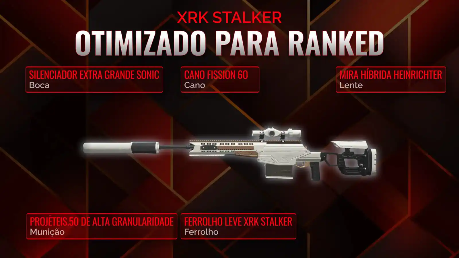 Dominando o XRK Stalker: O Guia Supremo da Classe Battle Royale