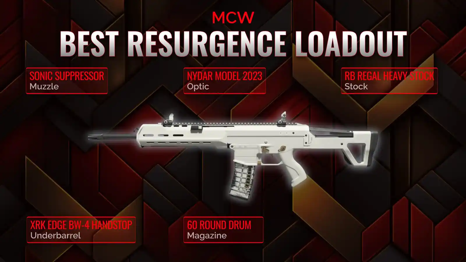 Unleashing the MCW: An In-Depth Guide to Resurgence Loadout