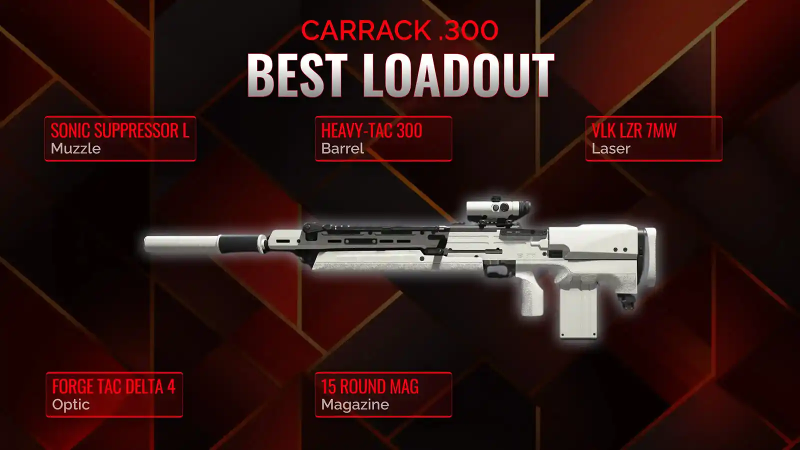 Battle-Ready Warfare: Mastering the Optimal Carrack .300 Loadout for Battle Royale
