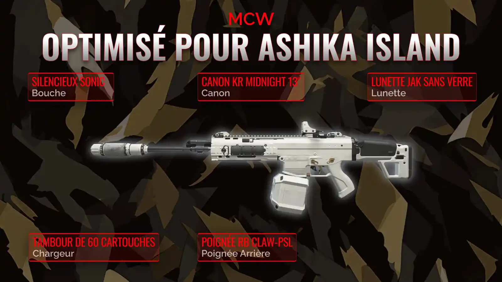 MCW Ultimatum: Le guide définitif du meilleur loadout pour Résurgence