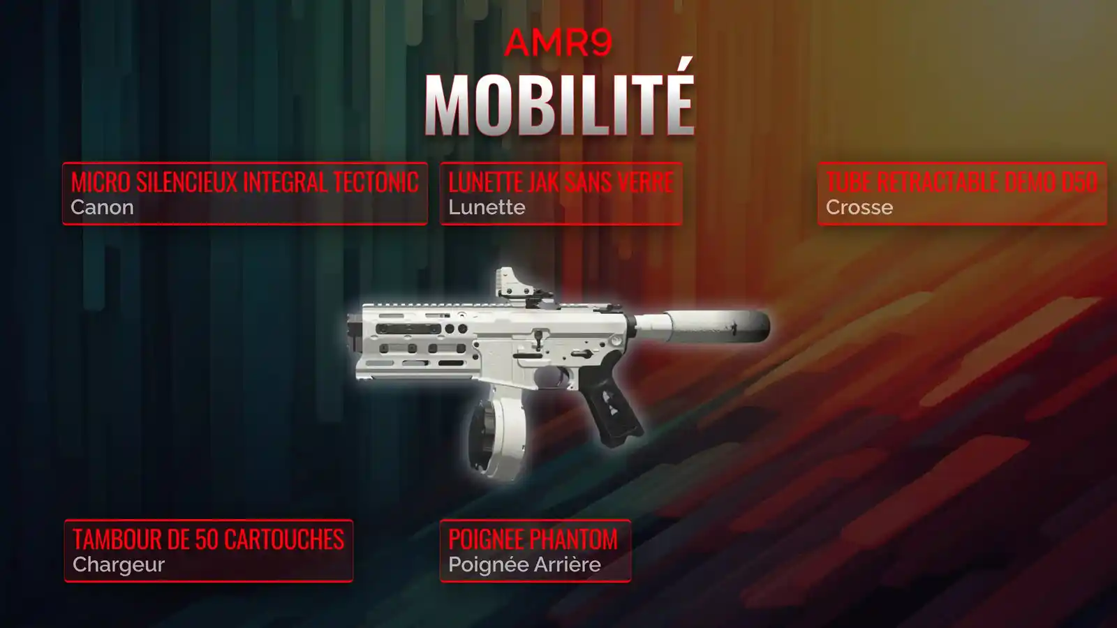 Mobilité inégalée avec AMR9: Votre manuel de chargement complet