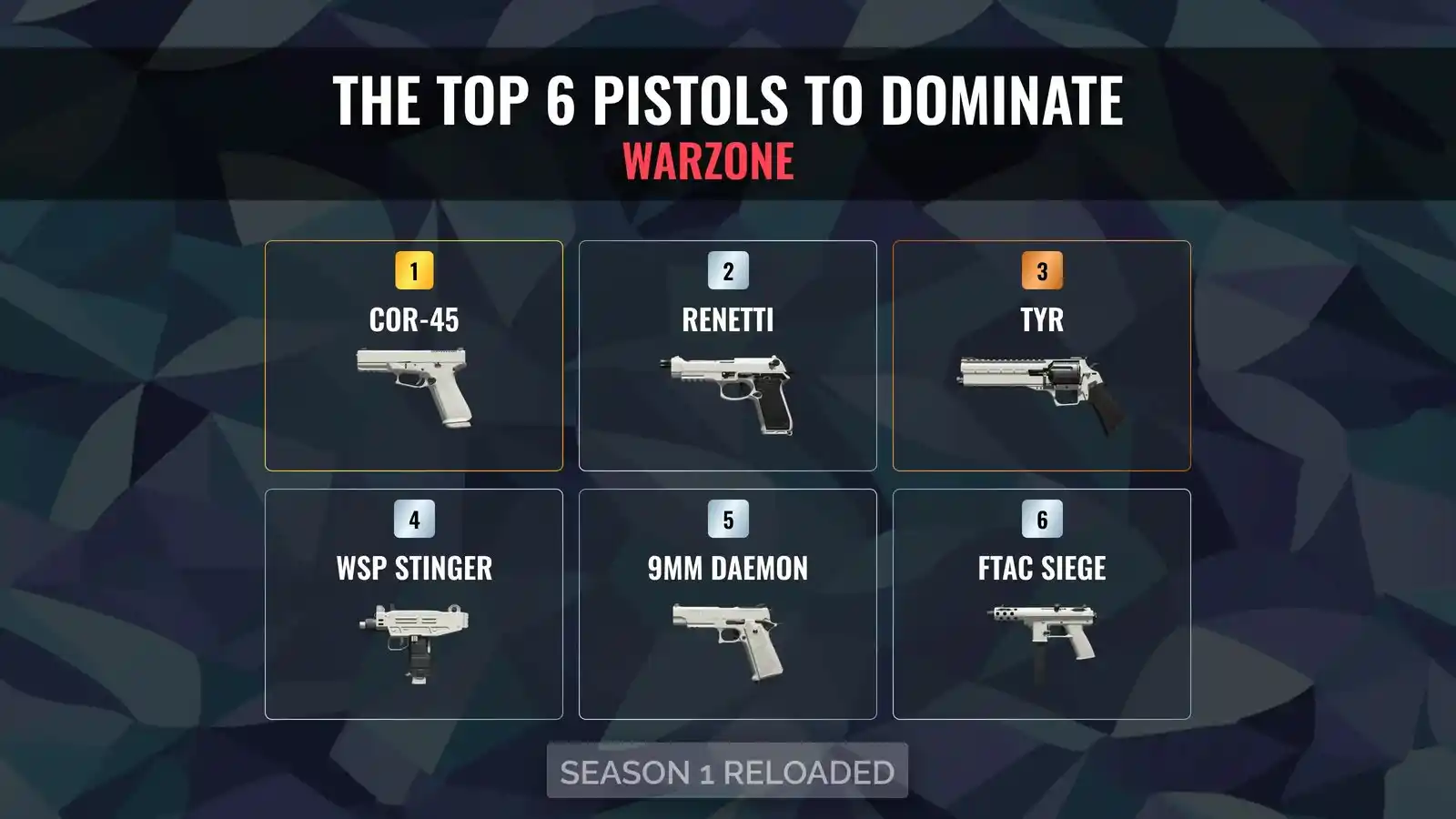 Warzone Meta: Unleashing Power with the Top Pistols in Battle Royale Season 1 Reloaded
