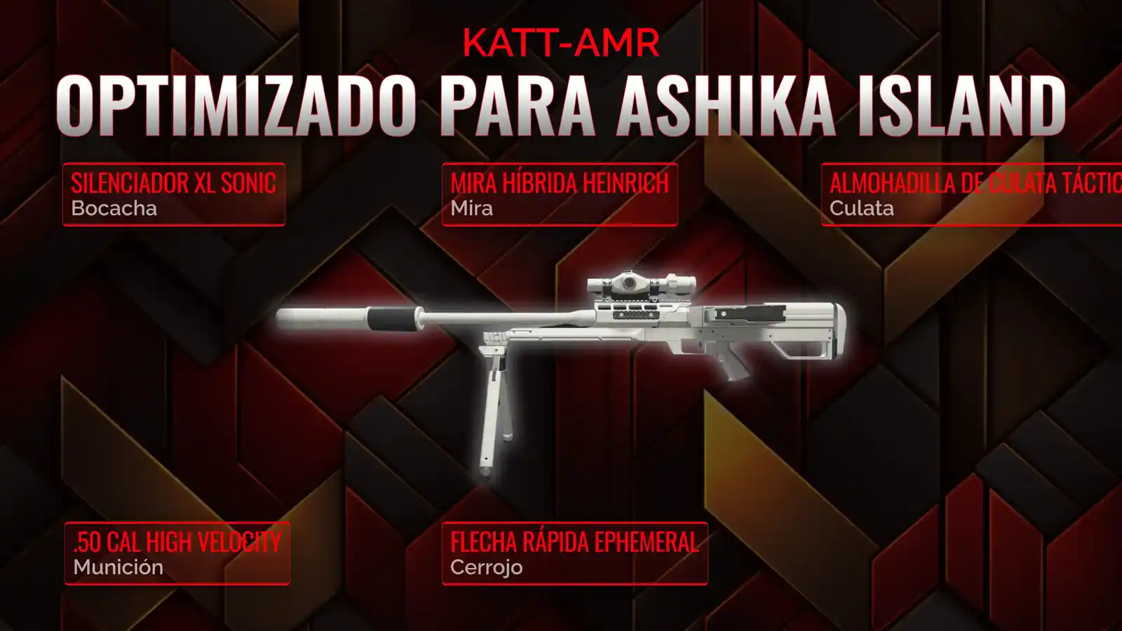 Guía definitiva del loadout KATT-AMR: Dominio en el modo Resurgence